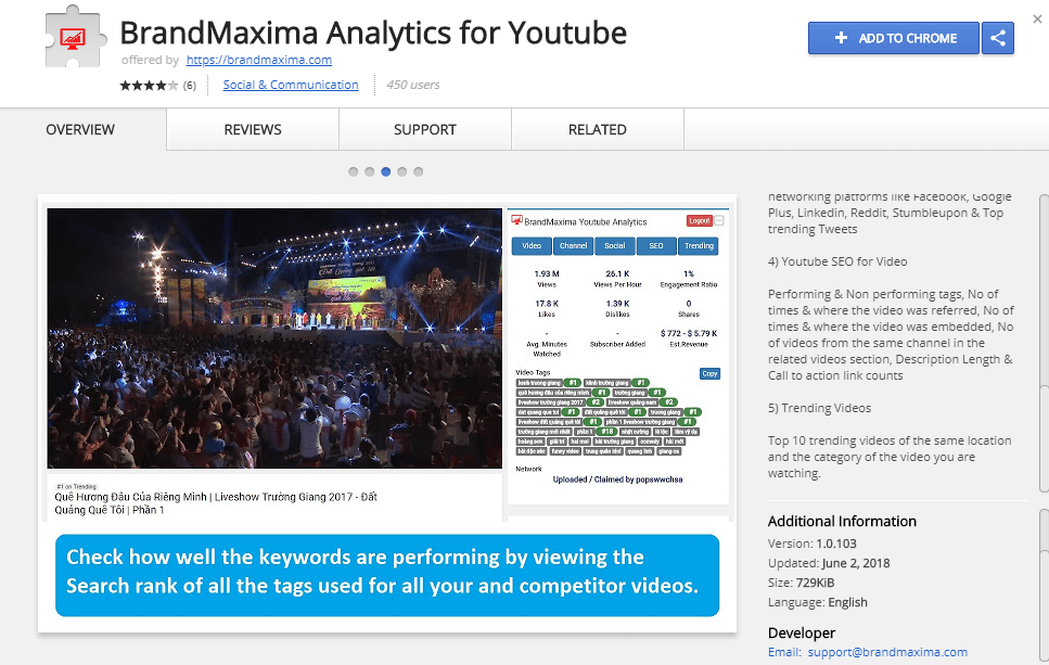 youtube analytics tools